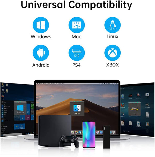 Album Saver External Solid-State Drives 512GB USB 3.1 500MB/S Super Speed Type C EXFAT Aluminum AlbumSaver